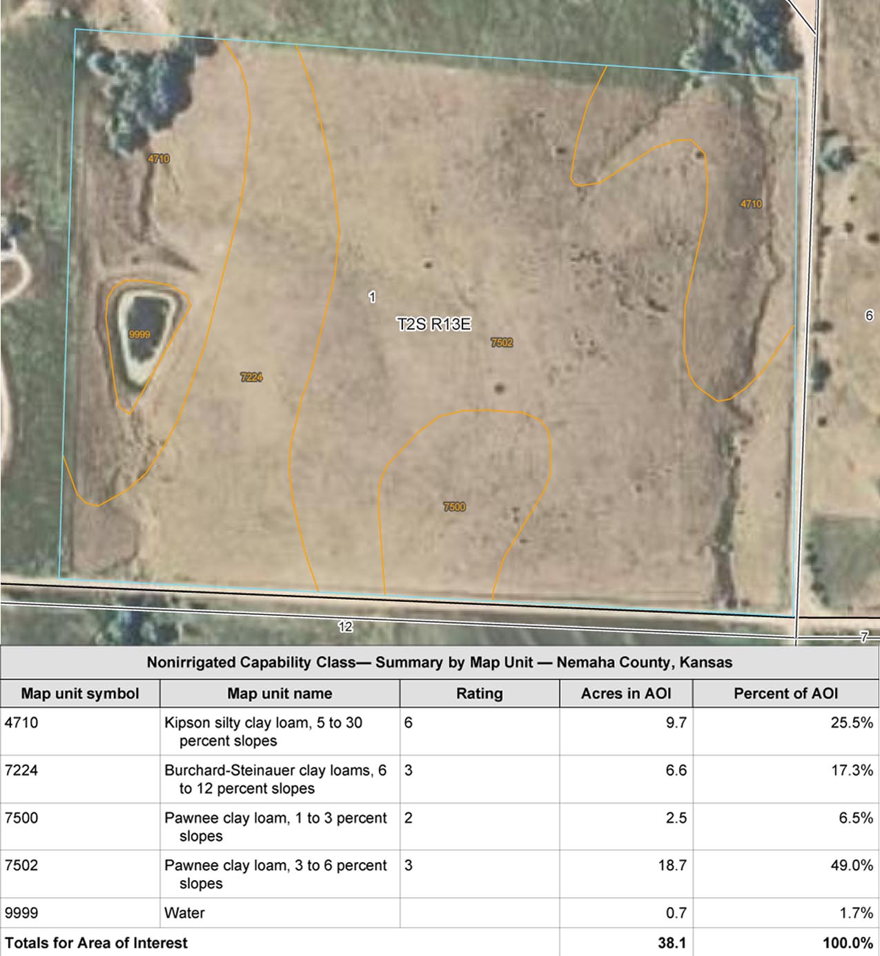 38 acres in Nemaha County, Kansas